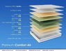 Матрац Highfoam Noble Platinum Comfort Air
