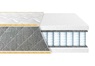 ✧ Матрац EUROSLEEP ULTRA SPRING