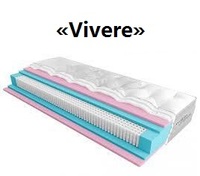 ❖ Матрац Belsonno Vivere 《Акції》♦ Знижка -30%