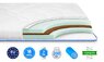 ≡ Матрац топер Sleeper UP COCOS