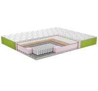 ◇ Матрац Simpler Air Dream Flash / Ейр Дрім Флеш