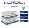 Матрац Delight Cloud Sleep 