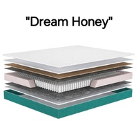 ◆ Матрац SLEEP CARE MY DREAM HONEY 