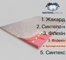 ✦ Матрац топер OrthoSlim «Орто Слім»