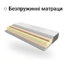 Безпружинні матраци