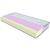 Ортопедичний матрац ЕММ SleepFly Silver Edition NEON 70 см x 190 см Ортопедичний матрац ЕММ SleepFly Silver Edition NEON 70 см x 190 см
