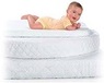 Дитячий матрац Асtive Baby