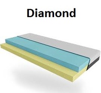 ❖ Матрац DIAMOND / ДАЙМОНД ⚡ АКЦІЯ — 30% ...☎️... 