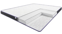 Матрац топпер TOP DELICATE CLASSIC PLUS
