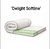 ◆ Матрац топпер Delight Softline ◆ Матрац топпер Delight Softline