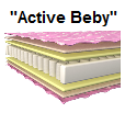 Дитячий матрац Асtive Baby