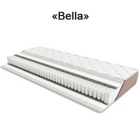 ᐅ Матрац Primavera BELLA / БЕЛЛА ™ EMM ✴️《АКЦІЯ》☑️ Знижка —32% ...☎️...