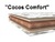 Матрас Сосоs Comfort Матрас Сосоs Comfort