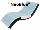 Матрас NeoBlue Take&Go Bamboo