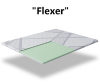 Матрац топпер Flexer