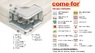 ❱❱❱ Продукція торгової марки матраци «Come-For»