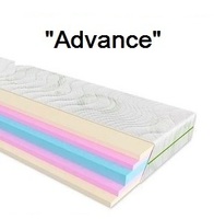 ◆ Матрац Evolution Advance / Адванс