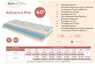 ❖ Матрац Evolution AMBITION PRO / АМБІШН ПРО ☑️ АКЦІЯ ✨ Знижки —40%