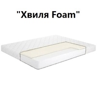 Матрац Хвиля Foam