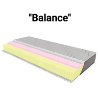 ❖ Матрац Melange Balance (Меланж Баланс)
