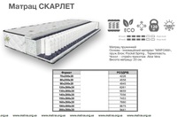 Матрац Скарлет Grandox 