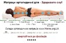 ➤ Матрац Sleep&Fly organic EPSILON / ЕПСІЛОН ✴️ 【АКЦІЯ】 ☑️ ЗНИЖКА —30% ...☎...