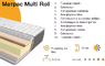 ❖ Матрац Take&Go Multi Roll / Мульті Ролл ⚡ АКЦІЯ ☑️ Знижки — 25%
