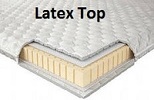 Матрац топер Latex Top