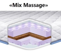 ◇ Топпер Mix Massage Eurosleep