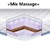 ◇ Топпер Mix Massage Eurosleep ◇ Топпер Mix Massage Eurosleep