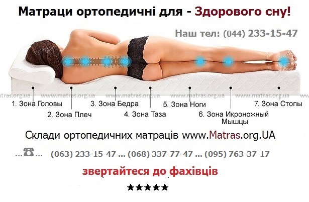 ◆ Як правильно обрати жорсткість ортопедичного матраца? Підбираючи ортопедичний матрац, слід враховувати, що надмірна м&rsquo;якість не забезпечує необхідної підтримки для спини. Матрац має тримати тіло в природному положенні, рівномірно розподіляти вагу та не деформуватись під тиском. Саме тому найчастіше рекомендують середню або підвищену жорсткість &mdash; залежно від індивідуальних вподобань та рекомендацій лікаря.