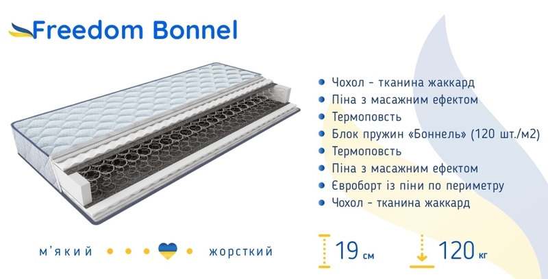 ☑️ Ортопедический матрас Bonnel купить ☑️ высокое качество ЭММ ⚡ отличная, недорогая цена ⏩ купить матрас для кровати ➤ по акционной цене со скидкой ✅ БЫСТРАЯ ДОСТАВКА по Украине из СКЛАДА &harr; в КИЕВ