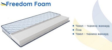 ☑️ Матраци Freedom Foam купити ☑️ високу якість ЕММ ⚡ відмінна, недорога ціна ⏩ купити матрац для ліжка ➤ за акційною ціною зі знижкою ✅ ШВИДКА ДОСТАВКА по Україні з СКЛАДУ &harr; м. КИЇВ  &laquo;MatrasOrgUA&raquo; ...☎... ✅ Купить ортопедический матрас Foam Freedom в Киеве недорого ✔️ АКЦИЯ &harr; цены сравнить + Доставка по Киеву и Украине + отзывы