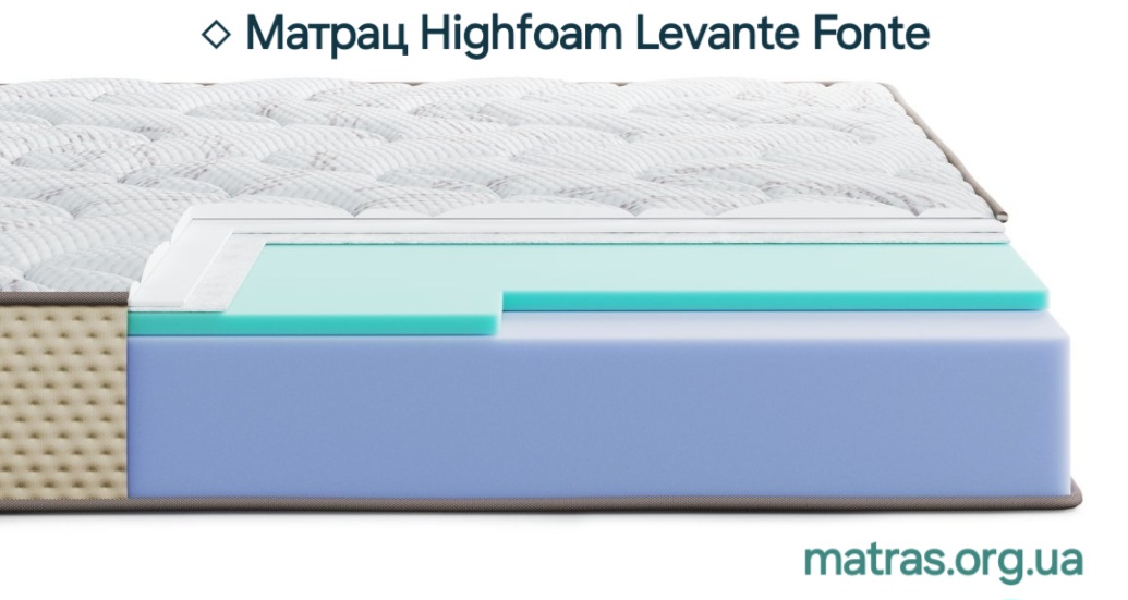 ✨ Ортопедический матрас Levante Fonte: оазис вашего комфорта и здоровья >>> Пора купить в Украине беспружинный матрас Levante Fonte, который перевернет ваши представления о качественном сне. Благодаря инновационным разработкам украинских технологов из коллекции Levante, эта модель стала настоящим бестселлером для тех, кто ценит премиальную мягкость в сочетании с надежной ортопедической поддержкой позвоночника. Мы рады предложить выгодные условия: действует специальная 《АКЦИЯ》 благодаря которой ціни зі знижкою сделают покупку еще приятнее для каждого клиента.