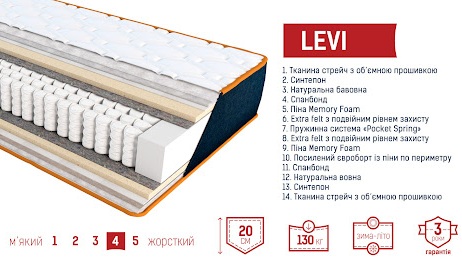 《Матрац Denim Levi》 ЕММ ➤ Материалы для наилучшего комфорта ➭ Ткань стрейч с объемной прошивкой – нежная на ощупь, обеспечивает мягкость и комфорт, а также способствует естественной циркуляции воздуха. ➤ Синтепон и натуральный хлопок – сочетание этих материалов создает эффект "дышащего" покрытия, что помогает избежать перегрева летом и сохраняет тепло зимой. ➤ Пена Memory Foam – материал с эффектом памяти, который адаптируется к контурам тела, равномерно распределяет нагрузку и снижает давление на суставы. Благодаря этому уменьшается риск боли в спине и шее. ➤ Extra felt – уникальный слой двойного уплотнения, который повышает прочность матраса и защищает его от деформации. ➤ Пружинная система Pocket Spring – независимые пружины, работающие автономно, обеспечивая точечную поддержку каждой части тела и правильное положение позвоночника во время сна. ➤ Усиленный евроборт из пены – расположенный по периметру матраса, этот элемент обеспечивает дополнительную поддержку, стабильность конструкции и препятствует просадке краев. ➤ Натуральная шерсть – экологически чистый материал, помогающий сохранять тепло в холодную погоду, создавая максимально комфортные условия для сна. ✔️ Купить матрас Levi Denim в Киеве ✴️ АКЦИЯ ↔ цены + отзывы ❱❱❱ на «МатрацОргЮА» ⚡ Доставка по Украине ✅ Купити ортопедичний матрац Denim Levi / Леві ⏩ це відмінний вибір ☑️ купити для всіх кому потрібен хороший якісний матрац ⚡ за відмінною ціною з доставкою по Києву та Україні ...☎... (068) 33-777-47