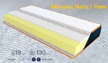 【Матраци Denim&trade;】➭ купити матрац Navy в Києві ⏩ для ліжка зі Складу за ціною Виробника ☑️ порівняти ціни + відгуки про матраци Наві Денім + АКЦІЯ ⚡ Доставка по Україні ☑️ Купить ортопедический матрас Denim Navy в Киеве ✴️ без ПОСРЕДНИКОВ у Производителя на СКЛАДЕ &harr; ЭКОНОМНЕЕ + отзывы  