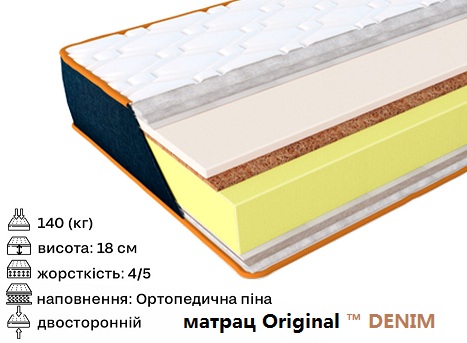❱❱❱ На ортопедический матрас Original / Ориджинал Denim Скидка -25% ➭ это безпружинный двусторонний матрас повышенной жесткости, созданный на основе моноблока ортопедической пены с добавлением кокосовой койры и специальной комфортной пены. ➭ Его уникальность заключается в применении современных экологически чистых материалов с особой структурой и оптимальным размером ячеек. ➭ Под нагрузкой материал обеспечивает мягкость и комфорт, но при увеличении давления ячейки пены активизируются, создавая надежную поддержку позвоночника. Комфортная пена, используемая в матрасе, обладает гипоаллергенными свойствами, долговечностью и высокой эластичностью. ➭ Она подстраивается под контуры тела, быстро восстанавливает форму после сжатия, усиливая ортопедические свойства изделия. ➭ Латексированная кокосовая койра придает матрасу дополнительную жесткость и прочность. ➭ Благодаря пропитке натуральным латексом материал становится более упругим, устойчивым к деформациям и выдерживает значительные нагрузки. ➭ Чехол матраса выполнен из прочной ткани с объемной прошивкой, что продлевает срок его службы. Он обладает эффектом зима-лето и обработан специальной пропиткой, препятствующей размножению пылевых клещей, что делает матрас более гигиеничным и комфортным для сна. 【Матрац Original Denim ™】 ➭ купити у Києві ❱❱❱ для ліжка зі Складу за ціною Виробника ☑️ порівняти ціни + відгуки про матраци Оріджинал Денім + АКЦІЯ ⚡ Доставка по Україні на «MatrasOrgUA» ☑️ Купить ортопедический матрас Original Denim в Киеве ✴️ без ПОСРЕДНИКОВ у Производителя на СКЛАДЕ ↔ ЭКОНОМНЕЕ + отзывы покупателей