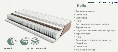 ❱❱❱ Матрац Primavera Bella / Прімавера Белла Знижка ...☎... ❱❱❱ Особливості конструкції ➤ Пружинний блок "Pocket Spring" – пружини розташовані в шаховому порядку, що підвищує витривалість та рівномірно розподіляє навантаження. ➤ 300 пружин на 1 м² – оптимальна підтримка хребта та комфортний сон. ➤ Євроборт із піни – зміцнює краї матраца, запобігаючи деформації та просіданню. ➤ Шар термовойлоку – додає жорсткості та рівномірно розподіляє вагу по всій поверхні. ➤ Анатомічна піна – адаптується до контурів тіла, забезпечує правильне положення хребта та максимальний комфорт. ➤ Жакардовий чохол – міцний, довговічний, приємний на дотик, прошитий синтепоном для м’якості. ✅ Купити ортопедичний матрац Primavera Bella / Белла ⏩ це відмінний вибір ☑️ купити для всіх кому потрібен хороший якісний матрац ⚡ за відмінною ціною з доставкою по Києву та Україні. ✔️ Купить матрас Bella Primavera ЕММ в Киеве ✴️ АКЦИЯ ↔ цены + отзывы ❱❱❱ на «МатрацОргЮА» ⚡ Доставка по Украине