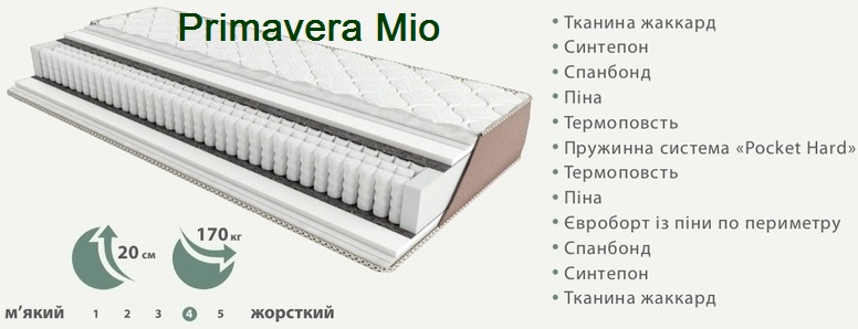 ✅ Ортопедичні матраци Primavera Mio / Прімавера Міо КММ ↔ це відмінний вибір ☑️ купити для всіх кому потрібен надійний 【якісний матрац】 ⚡ за відмінною ціною з доставкою по Києву та Україні. ✔️ Купить матрас Primavera MIO в Киеве ✴️ АКЦИЯ ↔ цены + отзывы покупателей ❱❱❱ на «Матрац Орг ЮА» ⚡ Доставка по Украине ◆ Ортопедический матрас Mio Primavera ➡ идеальный выбор для комфортного и здорового сна. Он обеспечивает правильную поддержку позвоночника благодаря качественным материалам и современной конструкции. Матрас имеет две рабочие стороны с разной жесткостью, что позволяет выбирать комфорт в зависимости от времени года и личных предпочтений. Материалы гипоаллергенны и дышащие, что способствует поддержанию оптимального микроклимата для сна. ☑️ Купити ортопедичний матрац Mio Primavera у Києві ✴️ АКЦІЯ + ВІДГУКИ ↔ ціни КРАЩІ в Україні ...☎... ❱❱❱ Якісний та комфортний матрац «матрас» ➭ це запорука Вашого гарного сну і міцного здоров'я та спокійний і здоровий сон, позитивний заряд енергії на 100% та гарний настрій! ✅ Купити ортопедичний матрац на ліжко в Києві + відгуки, за ціною Виробника ⚡ БУДЬ-ЯКОГО РОЗМІРУ