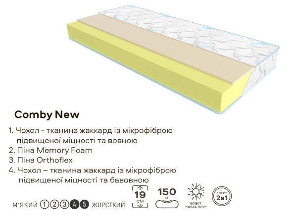 ⏩ Беспружинные матрасы Sleep&Fly Comby New купить на СКЛАДЕ ☑️ ЭКОНОМНЕЕ по цене + отзывы + АКЦИЯ ➤ Высота 18 см ✅ Нагрузка 140 кг на 1-не спальное место + сравнить цены. Ортопедический матрас Comby New купить по цене производителя + бесплатная доставка по Киеву и Украине.