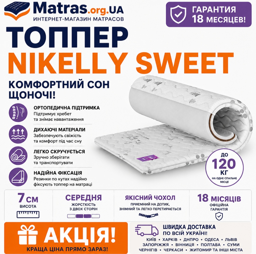 Матрас-топпер Nikelly Sweet &mdash; практичное решение для повышения комфорта сна и обновления спального места без покупки нового матраса. Он эффективно выравнивает поверхность дивана или кровати, обеспечивает правильную поддержку позвоночника и помогает снять мышечное напряжение после насыщенного дня. Современный наполнитель отличается упругостью, долговечностью и хорошо адаптируется к анатомическим особенностям тела. Чехол из качественной ткани приятен на ощупь, свободно пропускает воздух и способствует поддержанию комфортного микроклимата во время отдыха. Топпер легко сворачивается в компактный рулон, удобен для хранения и транспортировки. Это отличный выбор для ежедневного использования дома, на даче или в гостевой комнате, сочетая комфорт, надежность, практичность и доступную стоимость ◆ Купити матрац-топпер Nikelly Sweet ☑️ за вигідною ціною ✨ Характеристики, параметри, відгуки, офіційна гарантія, АКЦІЯ та швидка доставка по Києву, Львову, Харкову, Дніпру, Одесі та всій Україні.