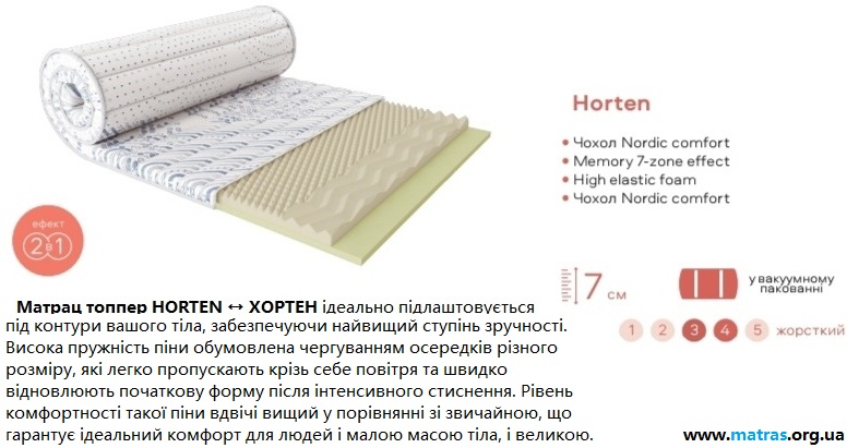 ✅  Матрац топпер Horten &harr; ХОРТЕН + ВІДГУКИ ✔️ АКЦІЯ &harr; купити у ВИРОБНИКА ➭ недорого  ✅ + Доставка по Києву та Україні 
