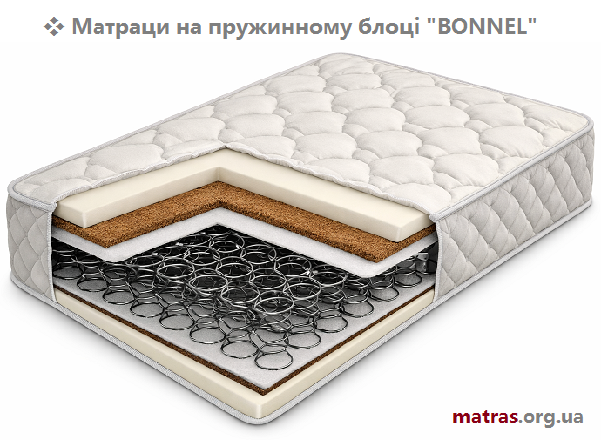 Матрасы Bonnel (Боннель) &mdash; это классический вариант пружинных матрасов, который уже много лет остается популярным благодаря надежности и доступной цене. Основой конструкции является зависимый пружинный блок, в котором все элементы соединены между собой прочной металлической проволокой. Такая система образует единое пружинное полотно, обеспечивающее стабильную поддержку тела во время сна. Пружины имеют характерную биконусную форму: они шире у основания и немного сужаются в центральной части. Обычно каждая пружина состоит из 4&ndash;5 витков, что делает блок устойчивым к нагрузкам и продлевает срок службы изделия. Благодаря взаимному соединению пружин нагрузка равномерно распределяется по всей поверхности матраса, что повышает его прочность и комфорт. Дополнительным преимуществом является хорошая вентиляция конструкции. Пространство между пружинами свободно пропускает воздух, предотвращая накопление влаги и появление неприятных запахов. Матрасы с блоком Bonnel часто выбирают для дома, дачи или гостевых комнат, так как они практичны, долговечны и отличаются выгодной стоимостью.
