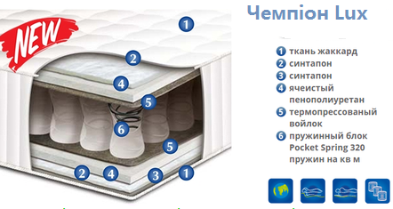 ⏩ Купить ортопедический матрас Сонлайн Чемпион Lux недорого в Киеве + отзывы ↔ спальный матрас для кровати ➭ двухсторонний ➭ без клеевых основ приобрести в Киеве со СКЛАДА - Дешевле цены ))) ДОСТАВКА по УКРАИНЕ ⏩【Матрац Сонлайн Чемпион Lux】☑️ матрас двухсторонний ⏩ без клеевых оснований ⚡ купить матрас Чемпион ЛЮКС со СКЛАДА - Дешевле цены!!!