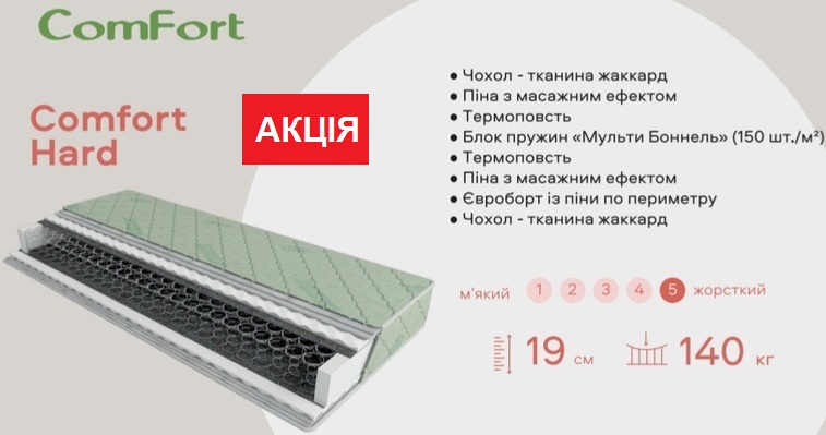 ◇Ортопедический матрас ComFort Hard &mdash; надежная жесткая поддержка для здорового сна ☆ Матрас ComFort Hard &mdash; это ортопедическая модель повышенной жесткости, созданная для правильной поддержки позвоночника и комфортного отдыха каждый день. Усиленный пружинный блок обеспечивает равномерное распределение нагрузки, предотвращает проседание и сохраняет форму даже при длительной эксплуатации. Плотные изоляционные слои и качественные наполнители повышают износостойкость и создают оптимальный баланс упругости и комфорта. Такой матрас отлично подходит для людей, которые предпочитают твердую поверхность и ценят стабильную поддержку спины. Купить матрас ComFort Hard можно в Киеве, Харькове, Днепре, Львове, Одессе и других городах Украины с быстрой доставкой и гарантией качества. Это практичное решение для односпальной или двуспальной кровати по выгодной цене, сочетающее долговечность, ортопедический эффект и комфорт на долгие годы.