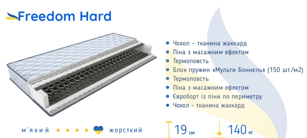 ☑️ Основні характеристики матраца HARD: ● Висота: 19 см ● Жорсткість: 4/5 ● Максимальне навантаження на спальне місце: 140 кг ● Тип пружинного блоку: "Боннель" ● Конструкція: двосторонній ● Євроборт по периметру для додаткової міцності та продовження терміну експлуатації ● Наповнювачі високої якості ➤ Купить матрасы ортопедические Freedom любого размера: односпальные, двуспальные в Киеве ➱ прозрачные доступные цены, и своевременная доставка по Украине. Жесткость выше средней ➭ идеально подходит для любителей жестких поверхностей и здорового сна. ≡ Жаккардовый чехол — прочный, приятный на ощупь материал, обеспечивающий вентиляцию и эстетичный вид. ≡ Пена с массажным эффектом ➭ для расслабления мышц и снятия напряжения. ≡ Зависимый пружинный блок "Мульти Боннель" ➭ равномерное распределение веса, поддерживающее анатомически правильное положение позвоночника. ≡ Термовойлок ➭ обеспечивает дополнительную прочность и защищает наполнитель от деформации. ≡ Двухсторонний дизайн ➭ удобство переворачивания для продления срока службы матраса. ➡ Выбирайте ортопедический матрас Хард Фридом для здорового сна и длительного использования! ᐅ Купить ортопедический матрас Freedom Hard в Киеве + отзывы о нем + АКЦИЯ ↔ цены ПРОИЗВОДИТЕЛЯ ☑️ Матраци Freedom Hard ⏩ це відмінний вибір ☑️ купити для всіх кому потрібен хороший якісний матрац ⚡ за відмінною ціною з доставкою по Києву та Україні.