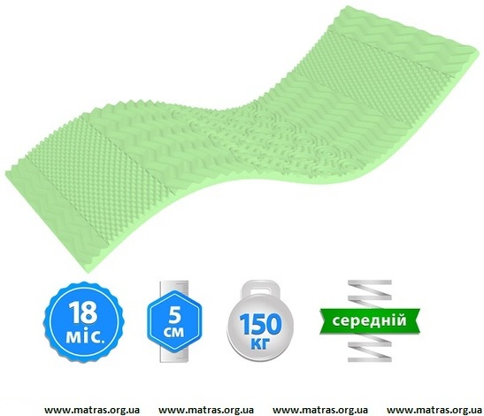 ➭ Купить топпер матрас Top Green &harr; тонкий матрас h= 5 см &harr; это Универсальный топпер для диванов, матрасов и кроватей беспружинный матрас эмм, для улучшения качества сна + придает спальному месту незабываемый премиум комфорт, поддерживая тело в естественном положении.