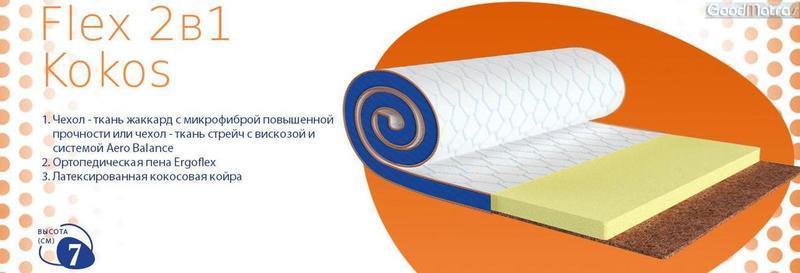 ➭ Мини-матрас топпер Sleep&Fly Mini FLEX 2in1 KOKOS / ФЛЕКС 2в1 КОКОС ™ ЕММ ↔ создан для тех, кто хочет быстро улучшить качество сна без покупки нового матраса. Благодаря сочетанию ортопедической пены Ergoflex и плотной латексированной кокосовой койры топпер эффективно выравнивает поверхность, делает её более упругой и обеспечивает правильную поддержку спины. Двусторонняя конструкция «2 в 1» позволяет выбрать оптимальную жёсткость: более твёрдая кокосовая сторона подходит тем, кто нуждается в сильной ортопедической опоре, а сторона с пеной дарит умеренный комфорт. Прочный стрейч-чехол приятен на ощупь, хорошо пропускает воздух и защищает наполнение. Угловые фиксаторы надёжно удерживают топпер на месте на протяжении всей ночи. Модель удобна в хранении и транспортировке, подходит для диванов, старых матрасов и неровных поверхностей 【Купить матрас топпер Flex 2in1 Kokos】↔ анатомический, тонкий матрас... Положив его на диван или жесткий матрас он создаст удобное + комфортное спальное место + наполнитель ортопедическая пена ☑️ Купити матрац топпер Flex 2in1 Kokos ↔ висота 7 см, ⏩ може служити як гостьовим, так і матрацом для дивана ⚡ такий матрац як знахідка в кожному будинку + Здоровий і повноцінний сон для будь-якого віку !!! ✅ матрас-топпер Sleep&Fly Mini Flex 2 в 1 Kokos — удобное решение для выравнивания поверхности дивана или матраса. Комбинация ортопедической пены Ergoflex и кокосовой койры обеспечивает упругость, поддержку спины и комфорт во время сна. Двусторонняя конструкция позволяет выбрать жёсткость, а стрейч-чехол и фиксаторы по углам гарантируют надёжность и долговечность изделия. Такой топпер помогает быстро обновить спальное место без лишних затрат.