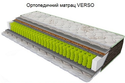 ☑️ Купити ортопедичний матрац Sleep&Fly ORGANIC VERSO ЕММ ➡  високу якість ЕММ ⚡ відмінна, недорога ціна ⏩ купити матрац для ліжка ➤ за акційною ціною зі знижкою ✅ ШВИДКА ДОСТАВКА по Україні з СКЛАДУ &harr; м. КИЇВ
