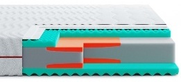 【Матраци High Foam】 ➭ купити у ВИРОБНИКА ❱❱❱ зі СКЛАДУ ⚡ ДЕШЕВШЕ ➭ по ціні ☑️ без Посередника ➡ у Дилера ✈ доставка по Україні ✔️ Матраци Highfoam&trade; (Хайфом) ⏩ Купить матрасы ортопедические High Foam &trade; Хай Фом ✔️ АКЦИЯ + ОТЗЫВЫ ➡ ЛУЧШИЕ ЦЕНЫ ▶▶▶ Доставка по Киеву и Украине